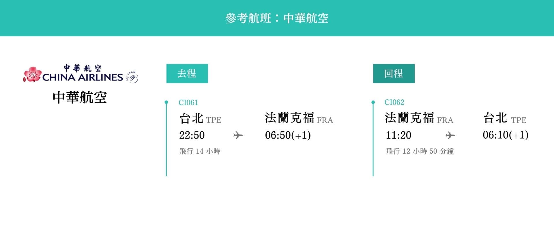 德瑞-航班時間