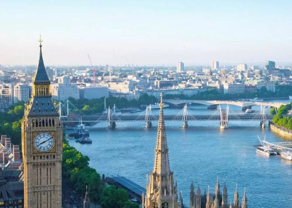 西歐旅遊分類頁，英國9日
