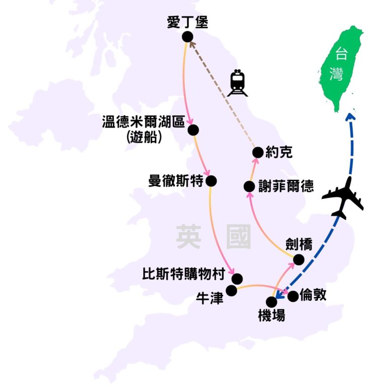 英國9日map