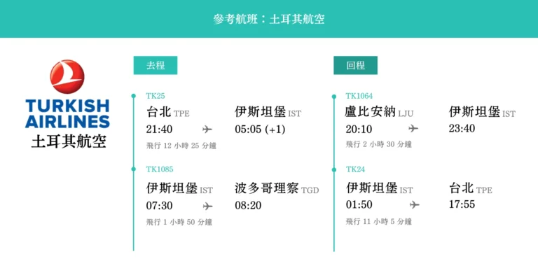 克斯蒙11日-航班時間