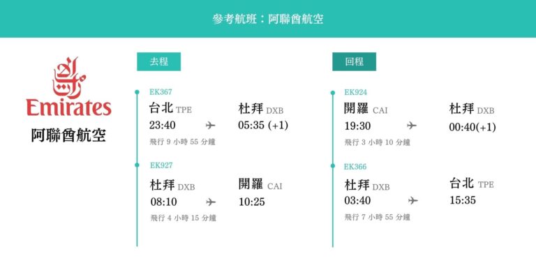 埃及10日航班時間-阿聯酋