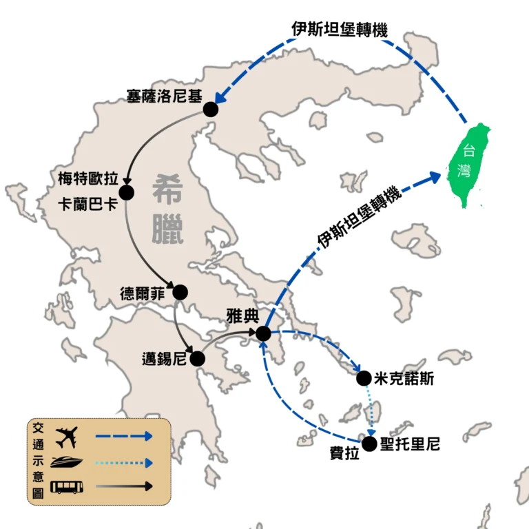 希臘11日行程路線圖