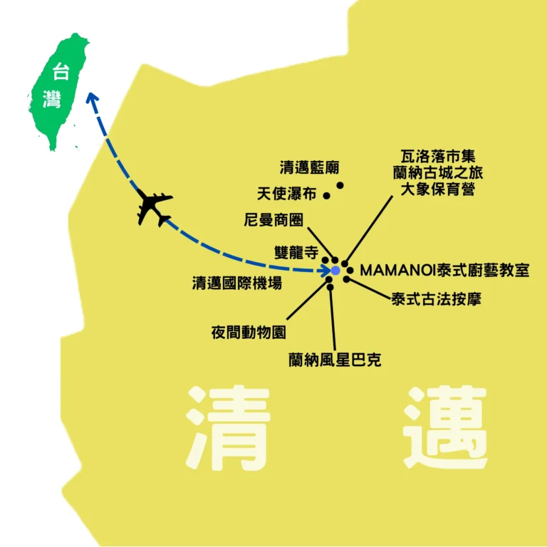 清邁5日 行程路線圖