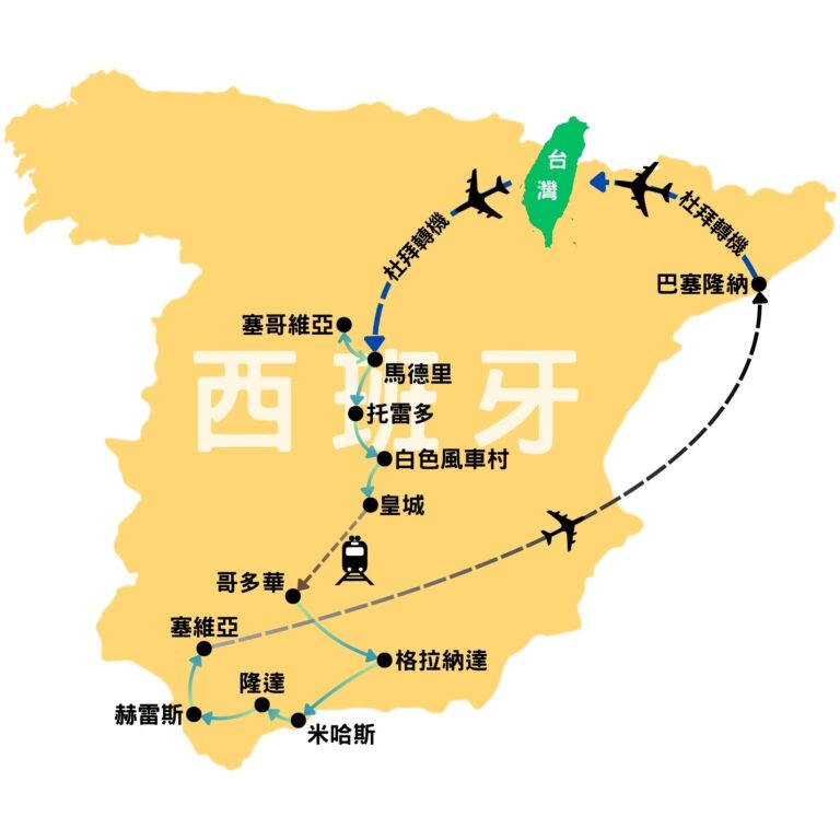西班牙11日-路線圖