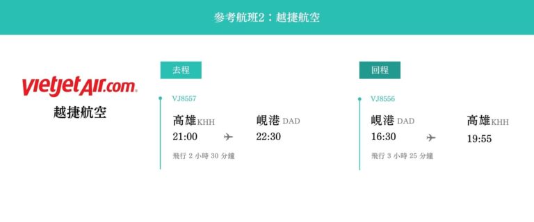 越南峴港5日(高出)飛機航班2