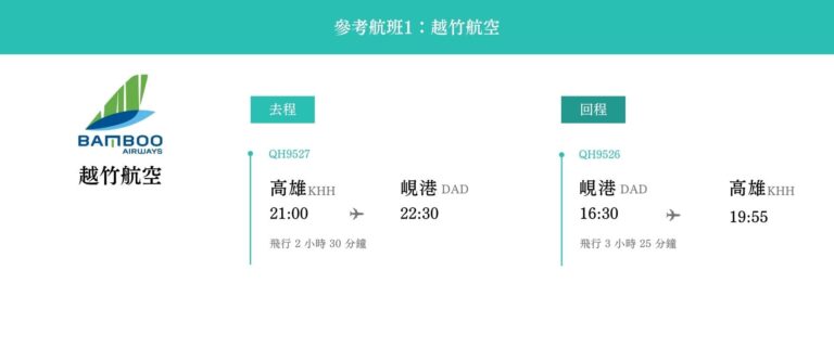 越南峴港5日(高出)飛機航班1