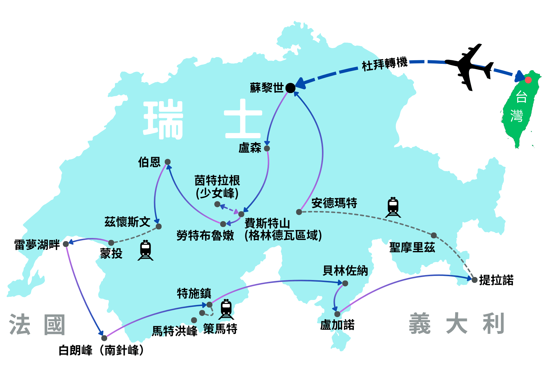 瑞士12日 行程路線圖