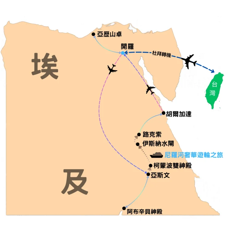 埃及12日 行程路線圖