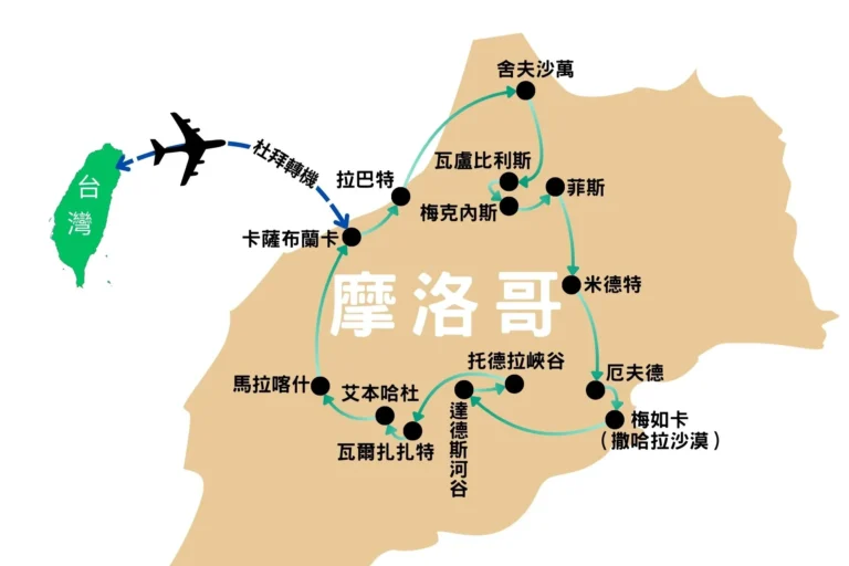 摩洛哥11日 行程路線圖