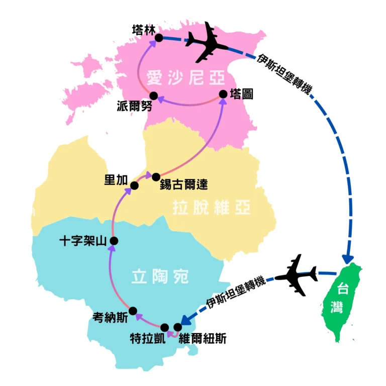 波羅的海11日 行程路線圖