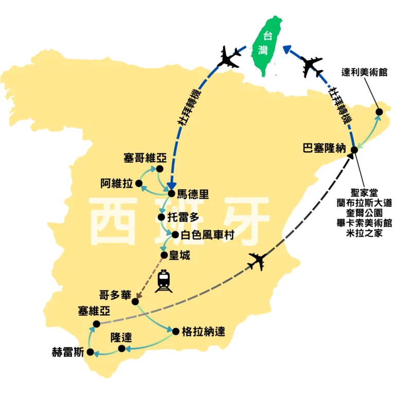 西班牙12日《達利與高第》行程路線圖