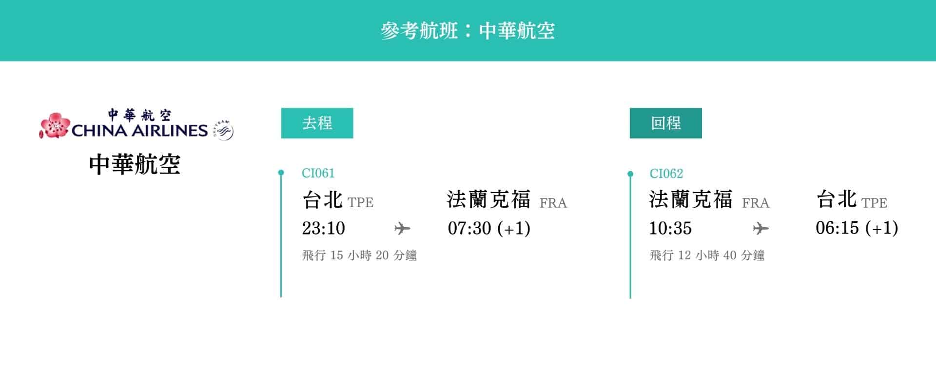 德瑞12日 參考航班